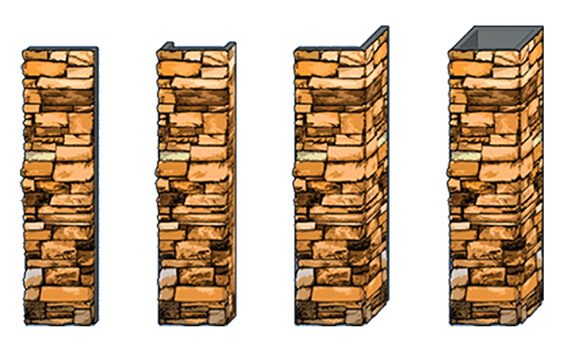 Accent Corners-Pilasters Ledgestone